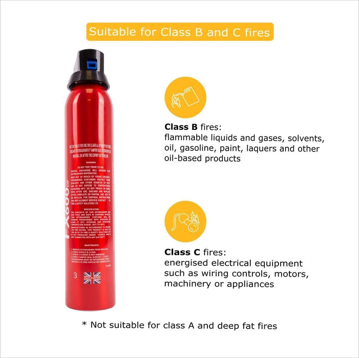 0.6kg BC Dry Power Fire Extinguisher & Blanket Caravan Boat Home - Fireblitz - Van Life Living