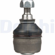 Delphi Steering Tie Rod End Ball Joint Front M12x1.25 TA1536