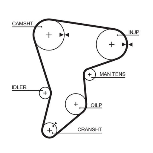 Gates Timing Belt Cambelt 127 Teeth 5133