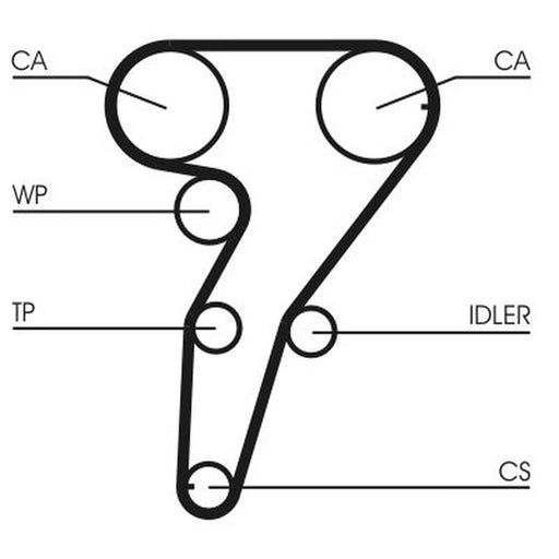 Continental CTAM Timing Belt Kit with Rollers CT947K1