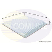 Comline Cabin Air Filter (Pollen Filter) EKF275