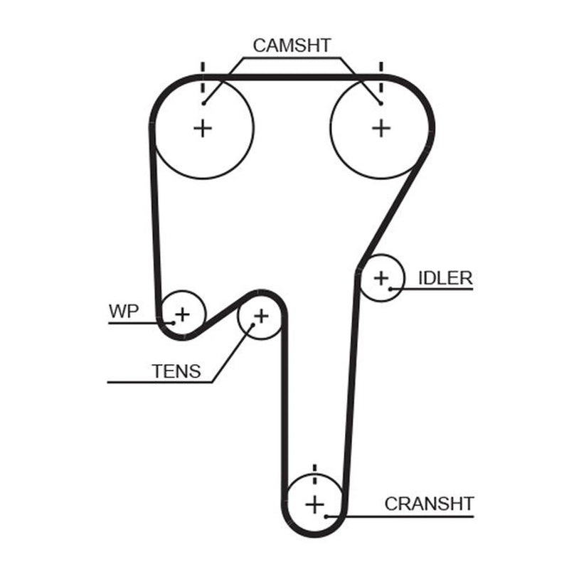 Gates Timing Belt Kit with Rollers K015533XS