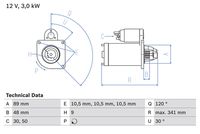 Bosch Starter Motor V kW Teeth 0986013480
