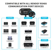 Renogy BT-2 Bluetooth Module for Renogy Products w/ RS485 Port - Dyna-mo Solar - Van Life Living