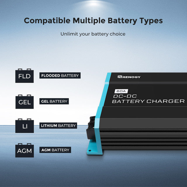 Renogy 12V 60A DC to DC On-Board Battery Charger - Dyna-mo Solar - Van Life Living