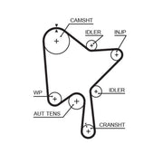 Gates Timing Belt Kit with Rollers K025686XS