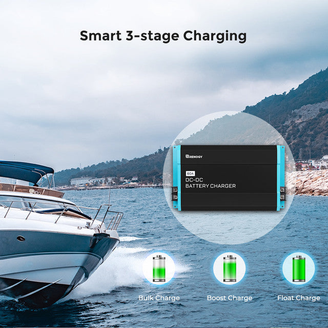 Renogy 12V 60A DC to DC On-Board Battery Charger - Dyna-mo Solar - Van Life Living