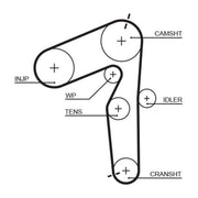 Gates Timing Belt Kit with Rollers K055500XS