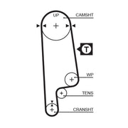 Gates Timing Belt Cambelt 106 Teeth 1232RM