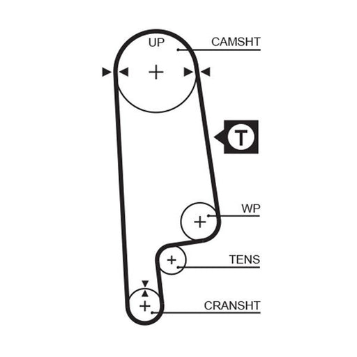 Gates Timing Belt Cambelt 106 Teeth 5232XS