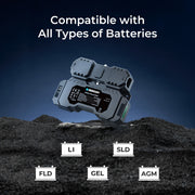 Renogy Renogy Battery Shunt 300 - Dyna-mo Solar - Van Life Living