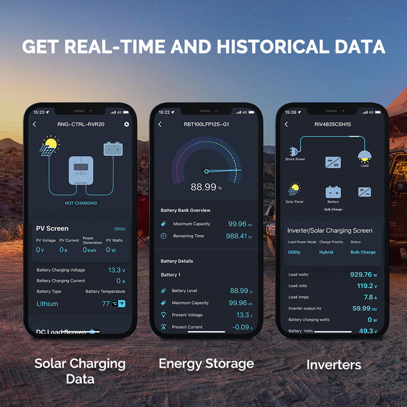 Renogy BT-2 Bluetooth Module for Renogy Products w/ RS485 Port - Dyna-mo Solar - Van Life Living
