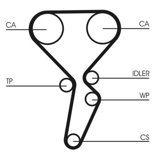 Continental CTAM Timing Belt Kit with Rollers CT1179K4