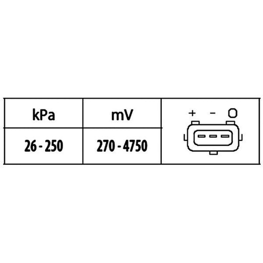 Hella MAP Sensor (Manifold Air Pressure) 6PP 009 400-561