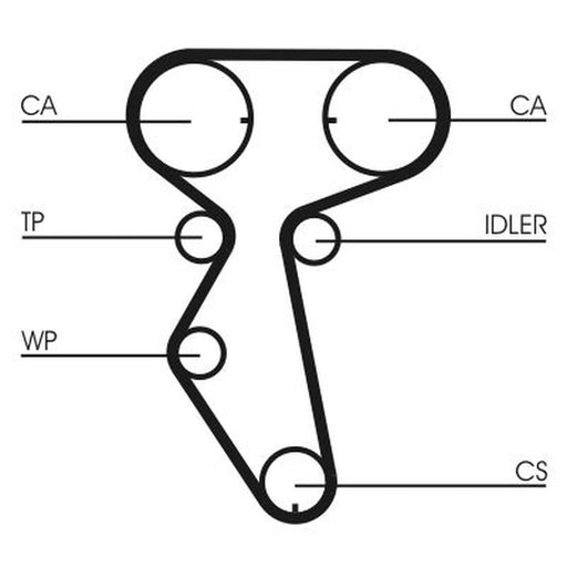 Continental CTAM Timing Belt Kit with Rollers CT887K1