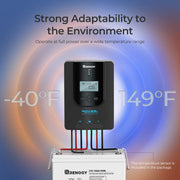 Renogy CORE Rover 12V 40A MPPT Charge Controller(With BT) - Dyna-mo Solar - Van Life Living