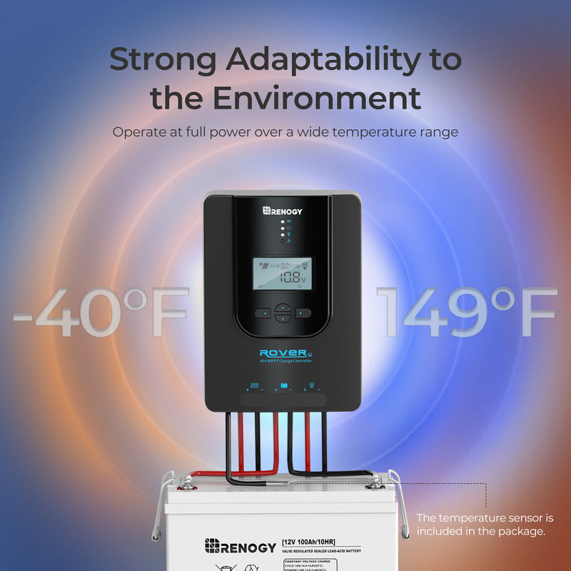 Renogy CORE Rover 12V 40A MPPT Charge Controller(With BT) - Dyna-mo Solar - Van Life Living