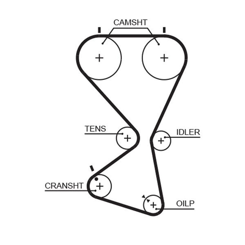Gates Timing Belt Kit with Rollers K025556XS