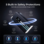 Renogy 12V Pure Sine Wave Inverter Charger w/ LCD - Dyna-mo Solar - Van Life Living