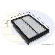 Comline Engine Air Filter EAF1013