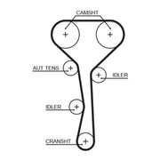 Gates Timing Belt Kit with Rollers K045507XS