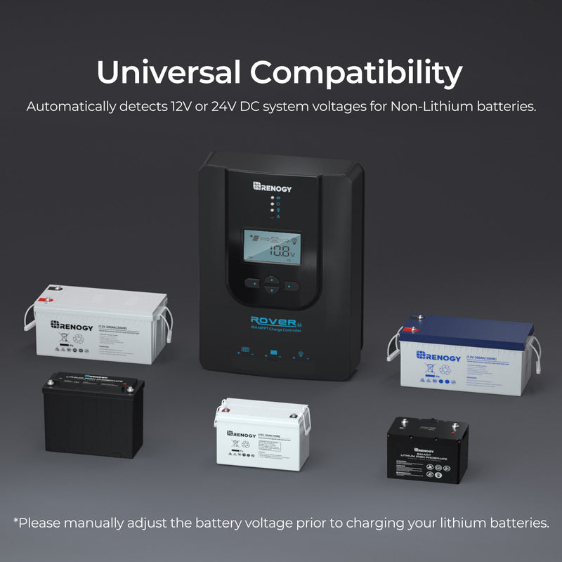 Renogy CORE Rover 12V 40A MPPT Charge Controller(With BT) - Dyna-mo Solar - Van Life Living