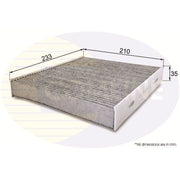 Comline Cabin Air Filter (Pollen Filter) EKF214A