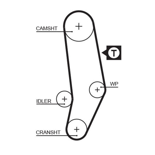 Gates Timing Belt Cambelt 119 Teeth 5035