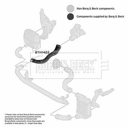 Borg & Beck Intercooler Turbo Charge Air Hose BTH1422
