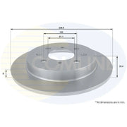 Comline 2 x Solid Rear Brake Discs ADC0573-x2