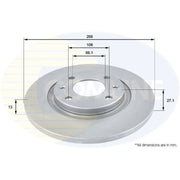 Comline 2 x Front Brake Discs ADC1521-x2