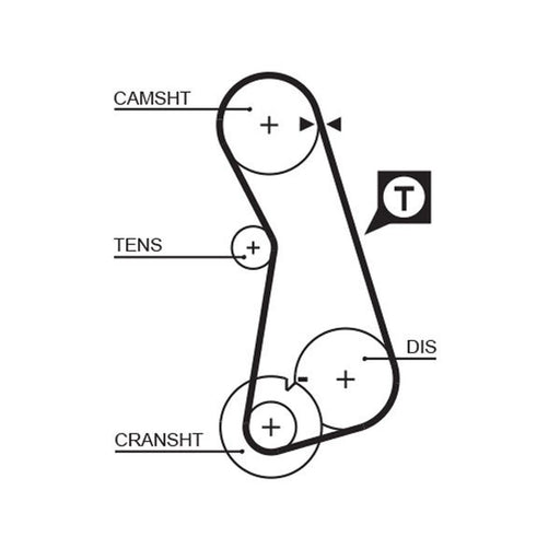 Gates Timing Belt Cambelt 124 Teeth 5308XS