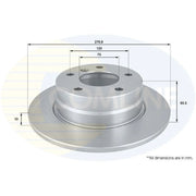 Comline 2 x Solid Rear Brake Discs ADC1731