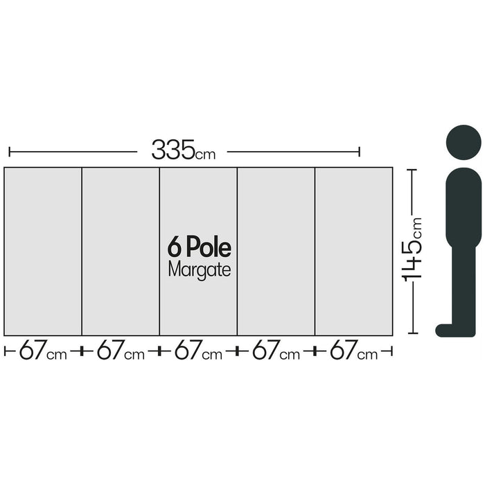 6 Pole Multicoloured Polythene Windbreak 1445 - Quest - Van Life Living