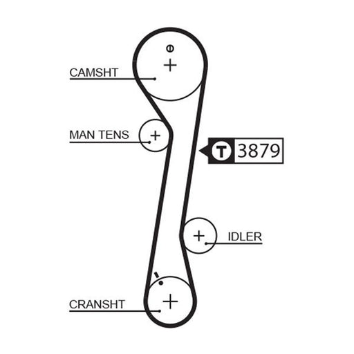 Gates Timing Belt Kit with Rollers K025457XS