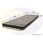 Comline Cabin Air Filter (Pollen Filter) EKF130A