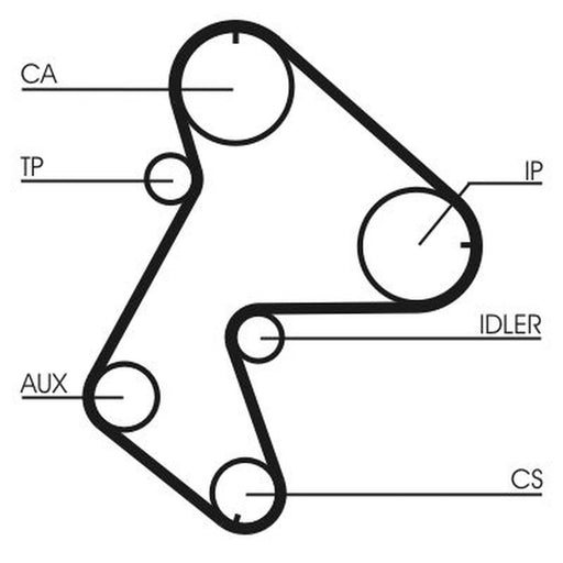 Continental CTAM Timing Belt Kit with Rollers CT711K1