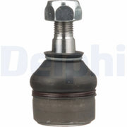 Delphi Steering Tie Rod End Ball Joint Front M14x1.5 TA1219