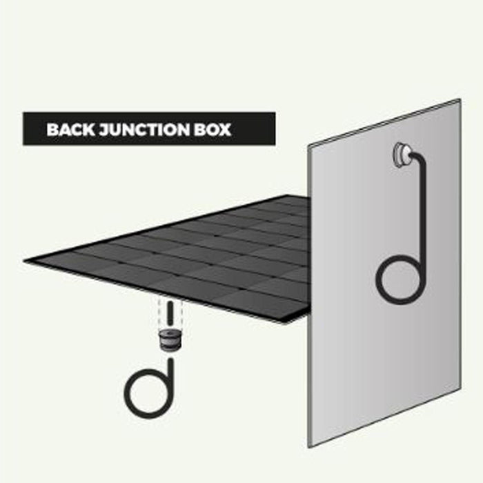 NDS LSE 105 BR Lightsolar Rear Junction Box Kit - NDS - Van Life Living