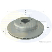 Comline 2 x Vented Rear Brake Discs ADC1782V