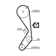 Gates Timing Belt Cambelt 138 Teeth 5177