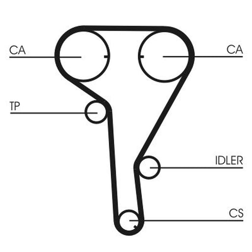 Continental CTAM Timing Belt Kit with Rollers CT1077K2
