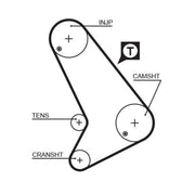 Gates Timing Belt Kit with Rollers K015572XS