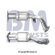 BM Catalysts Homologated Petrol Cat BM92401H