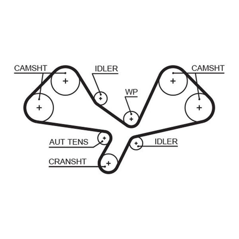 Gates Timing Belt Kit with Rollers K025605XS