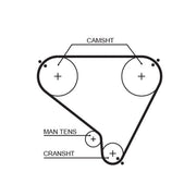 Gates Timing Belt Cambelt 133 Teeth 5146