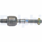 Delphi Stabiliser Drop Link Front both sides TA1823