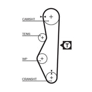 Gates Timing Belt Kit with Rollers K015521