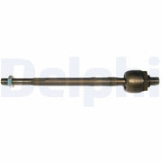 Delphi Stabiliser Drop Link Front both sides TA1992