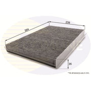 Comline Cabin Air Filter (Pollen Filter) EKF175A
